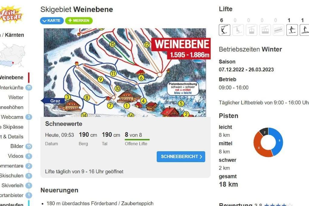 Chalet-Suedsteiermark - Traumhafte Aussicht, Infinity Pool, Privatsphaere, Klima Und De-Luxe Ausstattung Schwanberg Eksteriør bilde